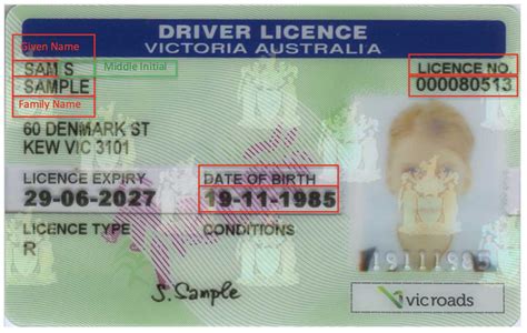 city of melbourne permit search|Permits, licences and registrations .